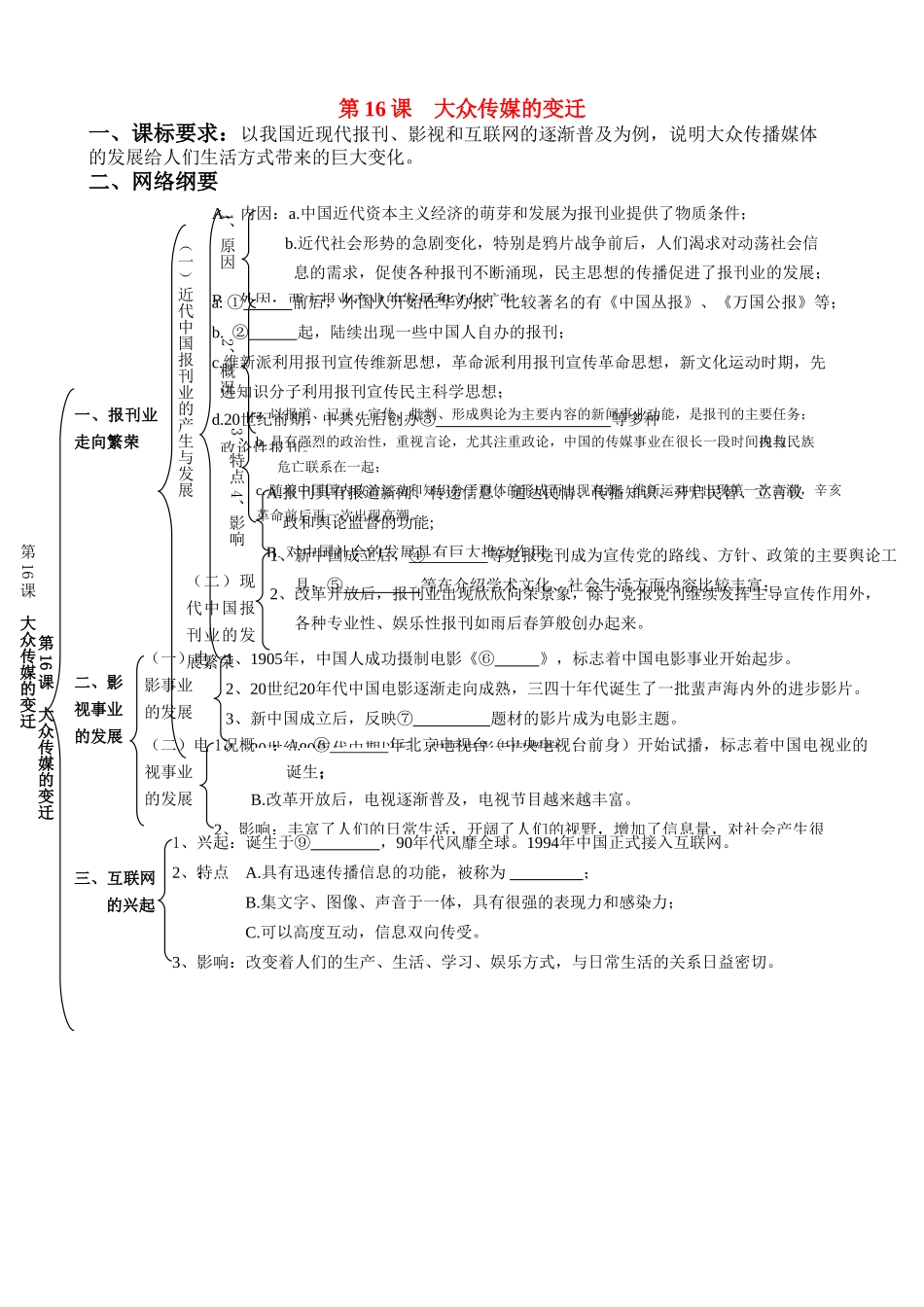 河南省济源第一中学高中历史 第16课 大众传媒的变迁导学案 新人教版必修2_第1页