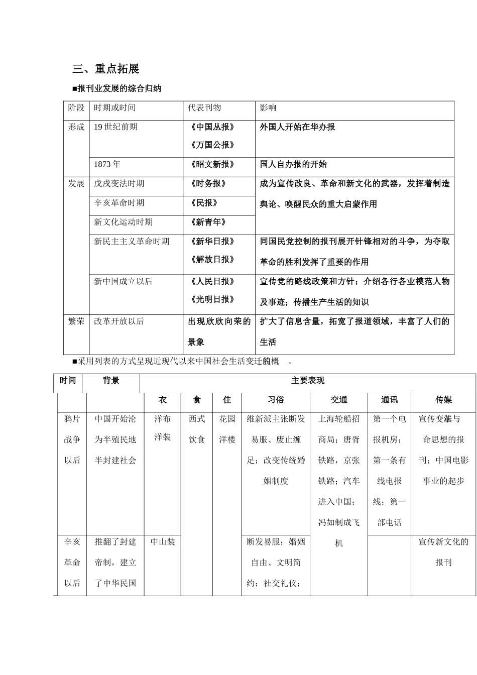 河南省济源第一中学高中历史 第16课 大众传媒的变迁导学案 新人教版必修2_第2页