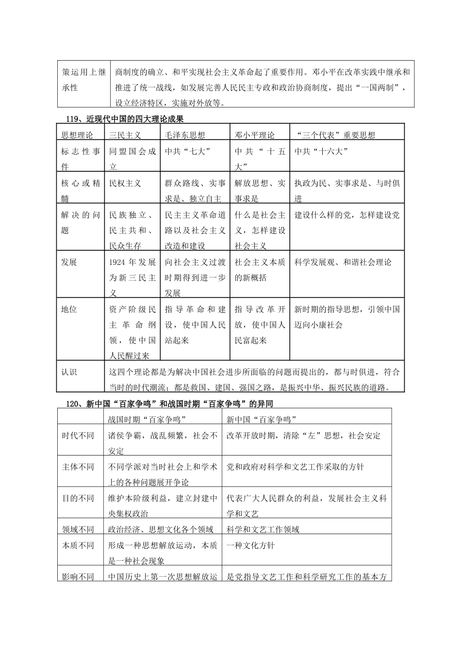 高中历史 比较题系列24 浪漫主义文学与现代主义文学的比较等比较学案-人教版高三全册历史学案_第2页
