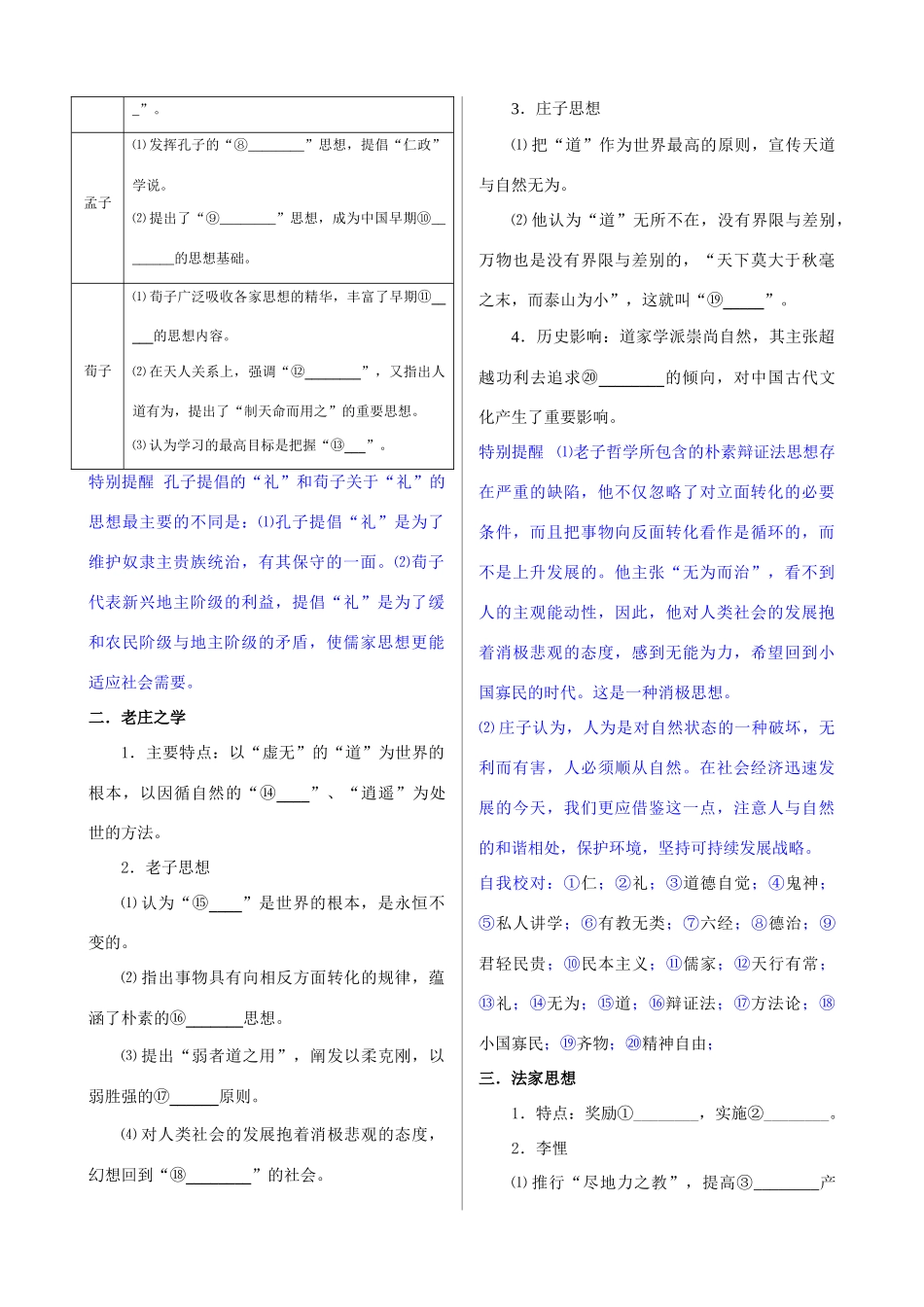 高中历史 全套学案（254页）专题一 人民版必修3_第2页