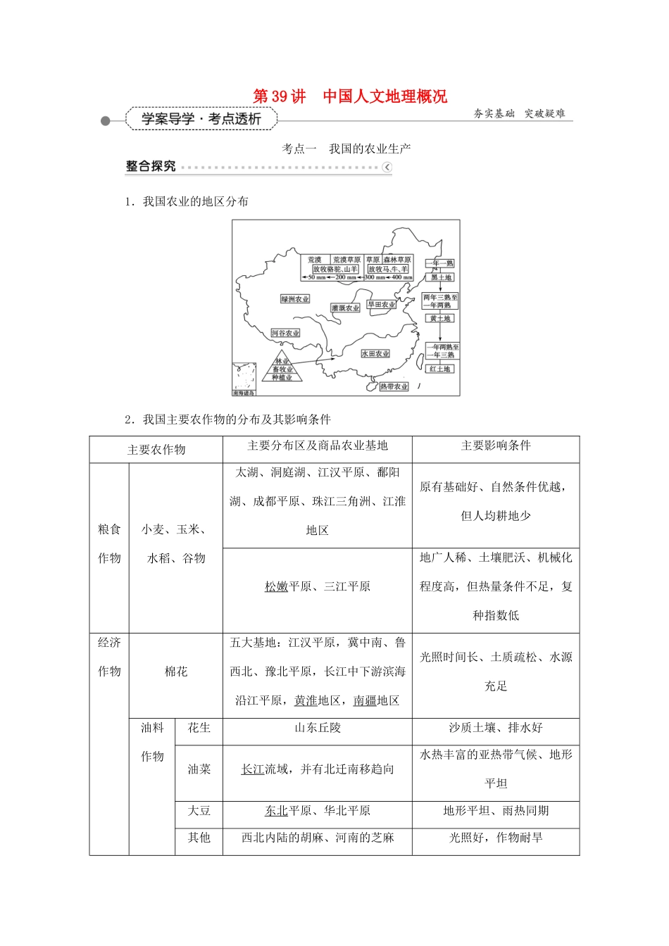 优化方案（福建专用）高考地理总复习 第十八章 第39讲 中国人文地理概况学案-人教版高三全册地理学案_第1页