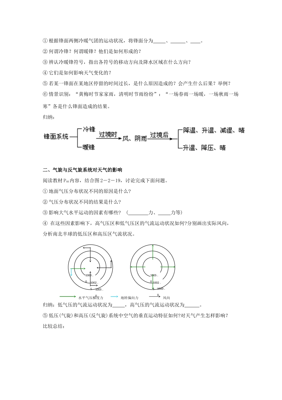 山东省临清市高中地理 第二单元第二节大气圈与天气、气候 第2课时教学案 鲁教版必修1_第3页