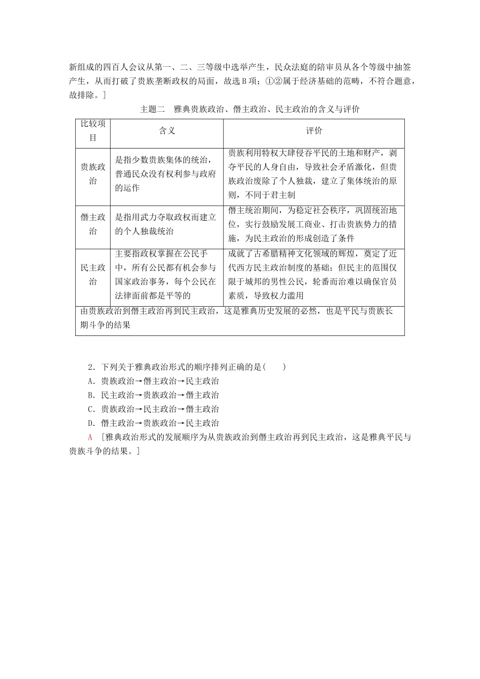 高中历史 专题1 梭伦改革专题小结与测评学案 人民版选修1-人民版高二选修1历史学案_第2页