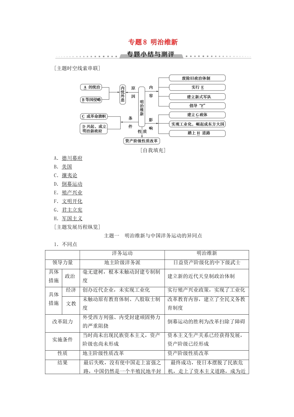 高中历史 专题8 明治维新专题小结与测评学案 人民版选修1-人民版高二选修1历史学案_第1页
