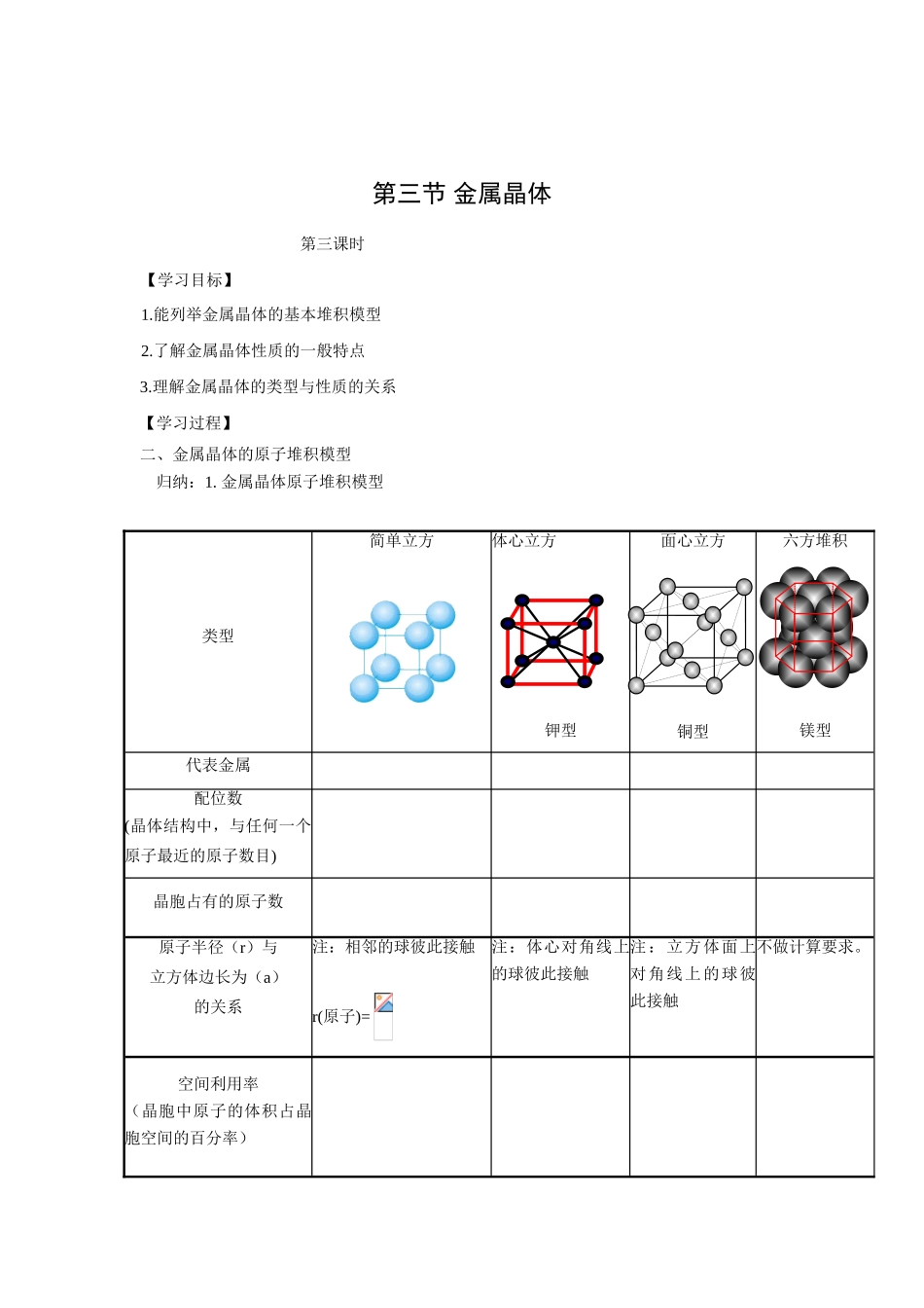 高中化学《金属晶体》学案_第1页