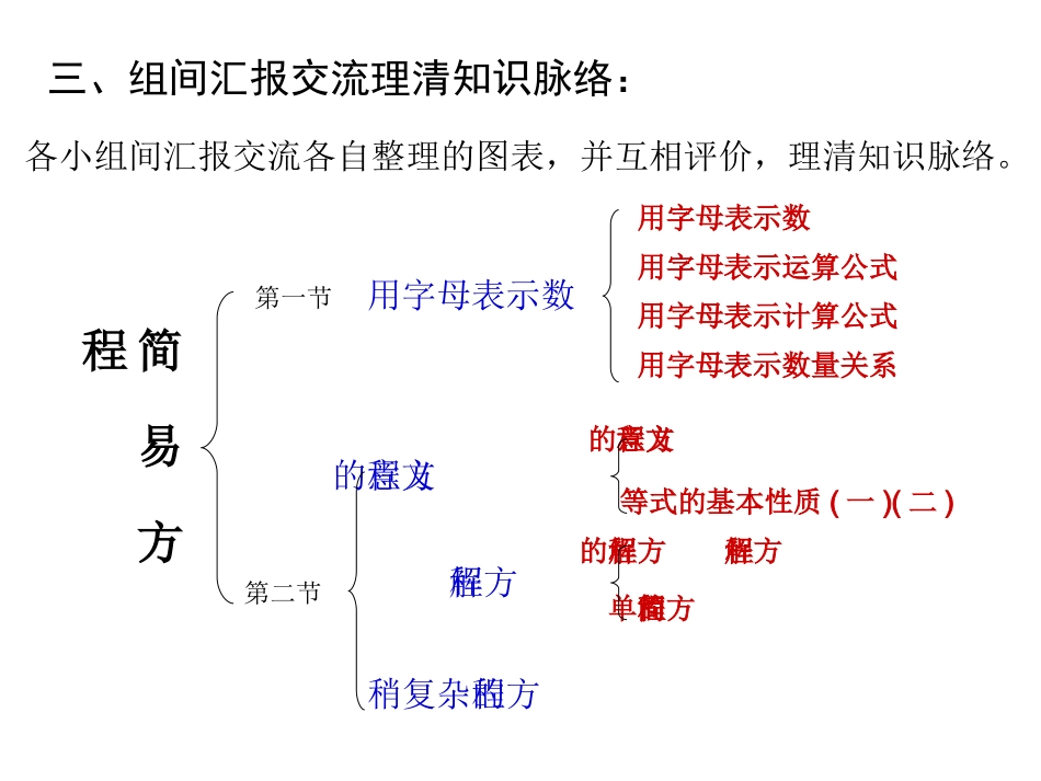 新课标五年级简易方程整理复习和练习十四_第2页
