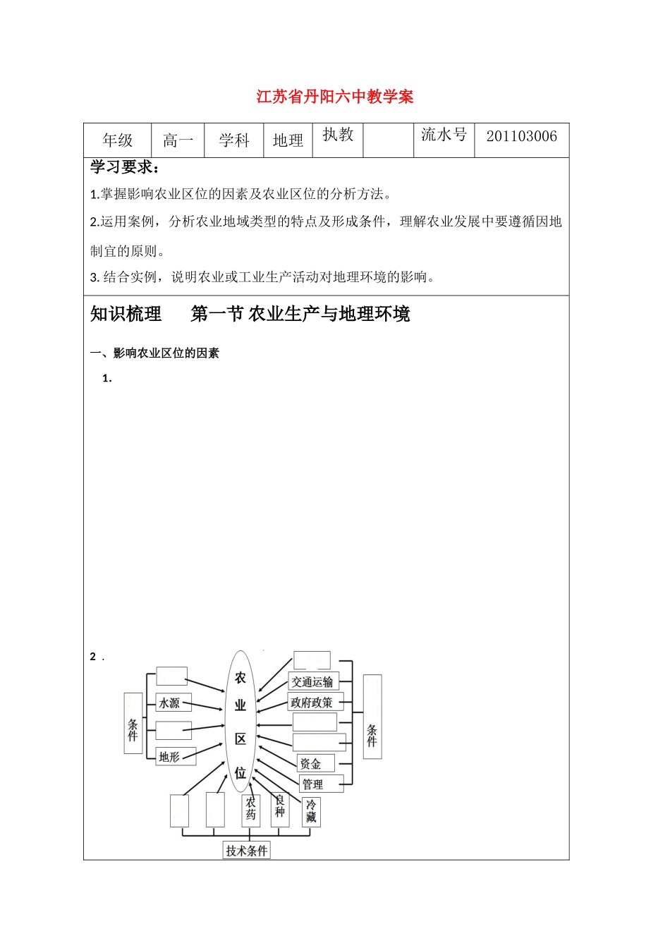 江苏省丹阳六中高中地理 3.1农业生产与地理环境教学案 鲁教版必修2_第1页