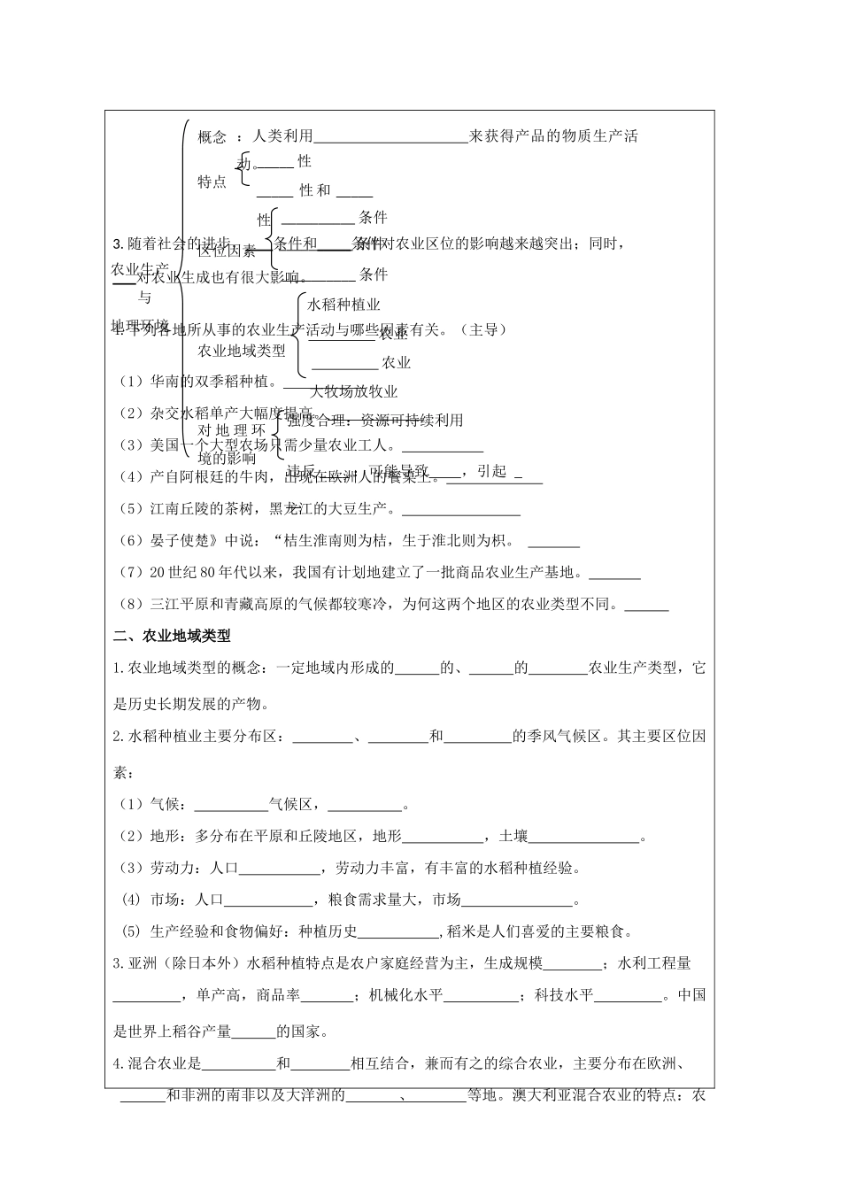 江苏省丹阳六中高中地理 3.1农业生产与地理环境教学案 鲁教版必修2_第2页