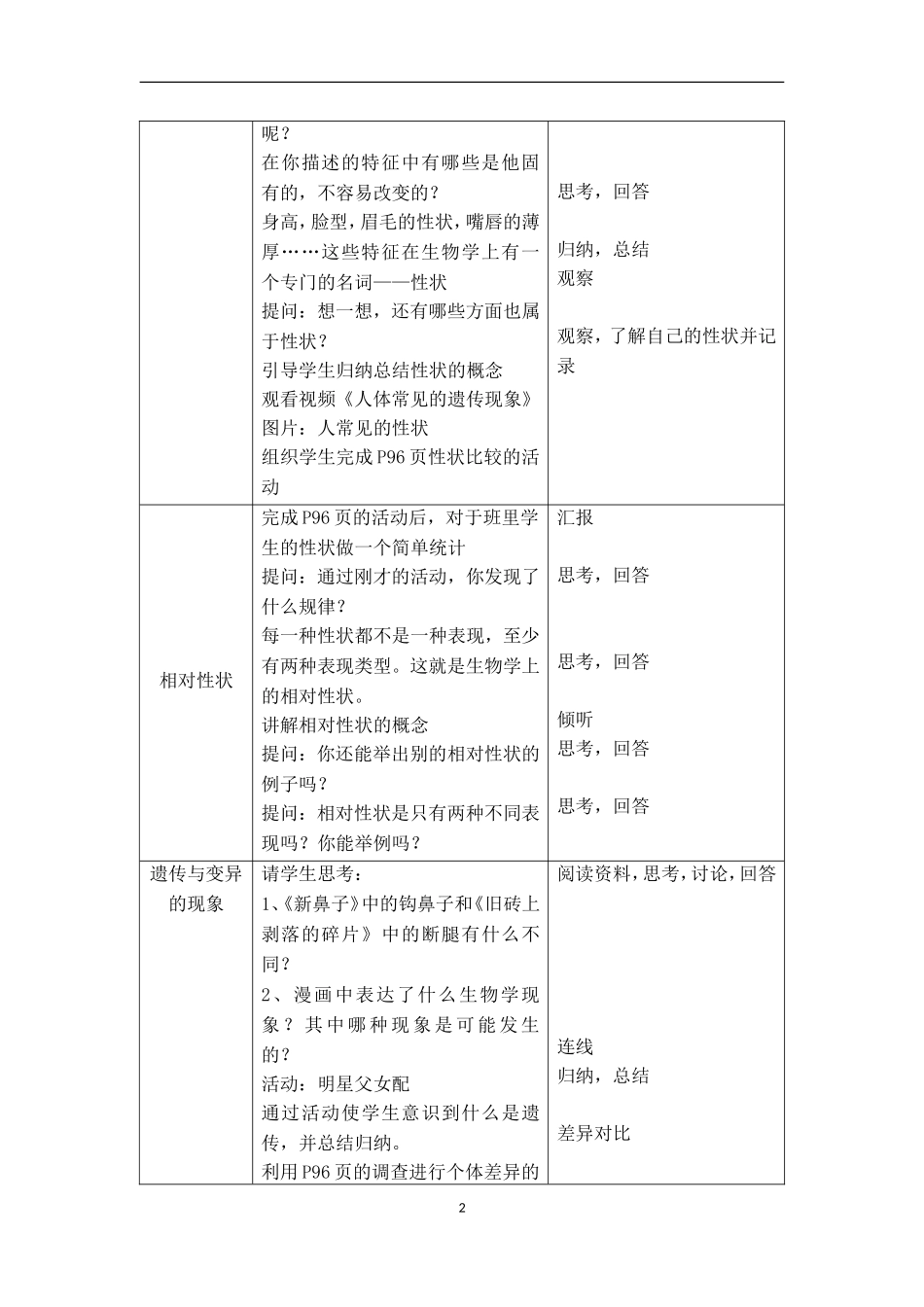 遗传和变异的现象_第2页