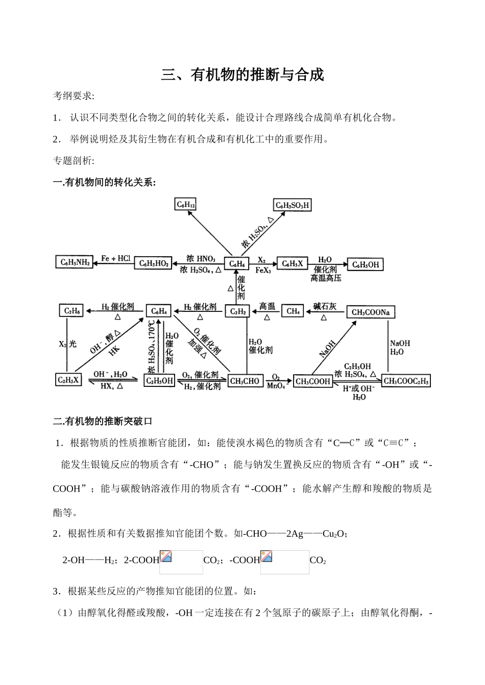 有机物的推断与合成学案_第1页