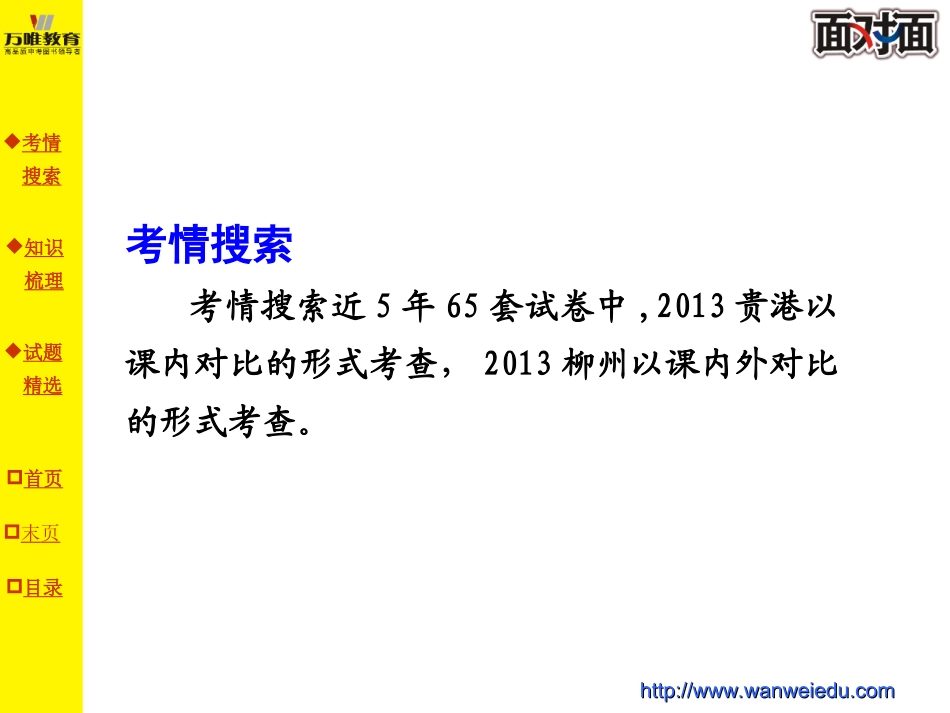 第八篇陋室铭_第2页