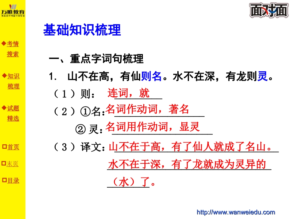 第八篇陋室铭_第3页