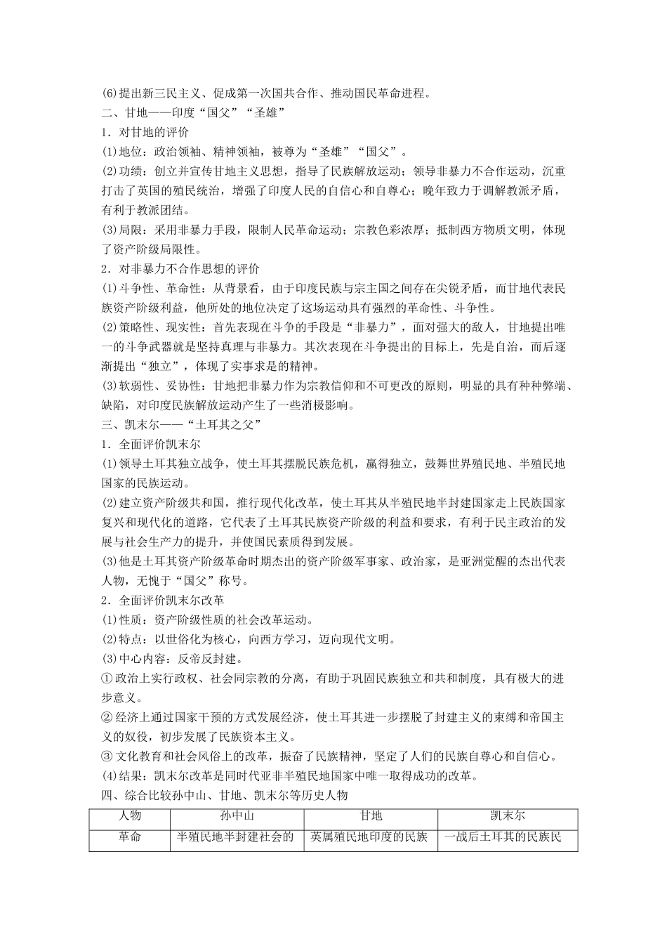 高中历史 专题四“亚洲觉醒”的先驱专题总结学案 人民版选修4-人民版高二选修4历史学案_第2页