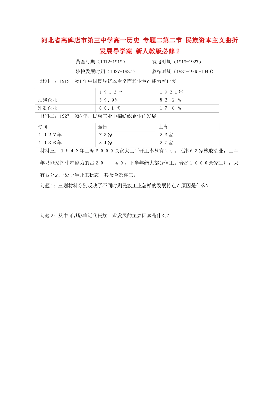 河北省高碑店市第三中学高中历史 专题二第二节 民族资本主义曲折发展导学案 新人教版必修2_第1页