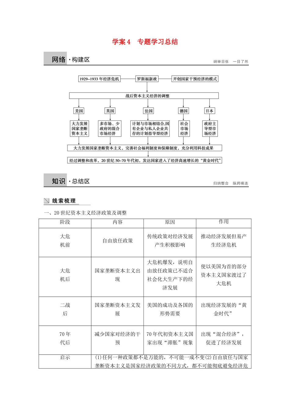 高中历史 专题六 罗斯福新政与当代资本主义学案4 人民版必修2-人民版高一必修2历史学案_第1页