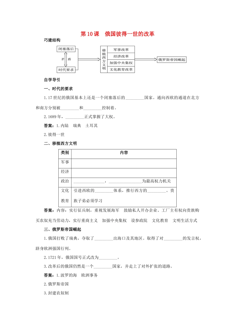 高中历史 10 俄国彼得一世的改革知识导航学案 岳麓版选修1-岳麓版高二选修1历史学案_第1页