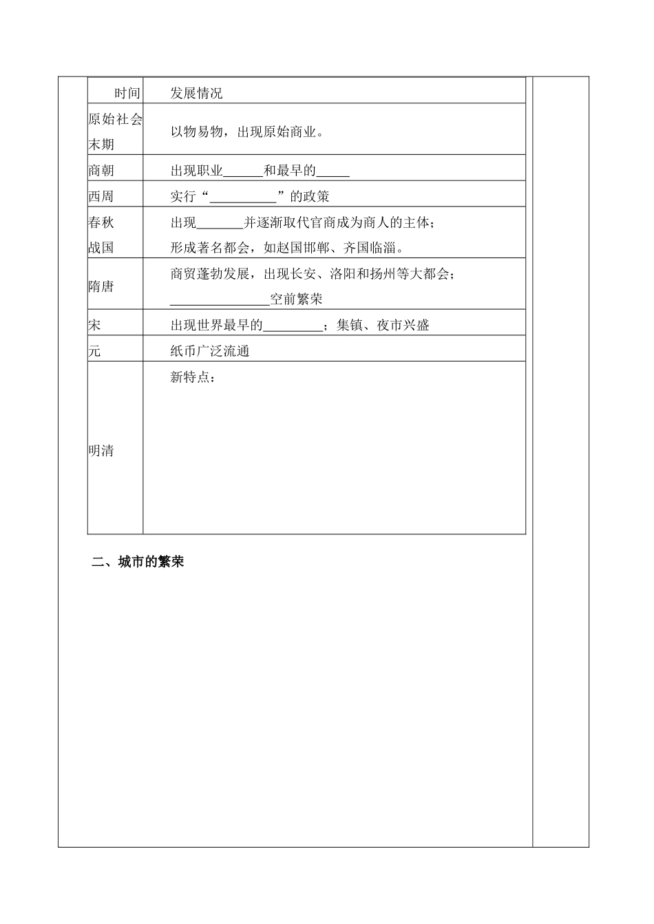 山东省泰安市肥城市第三中学高中历史 农耕时代的商业和城市学案 岳麓版必修3_第2页