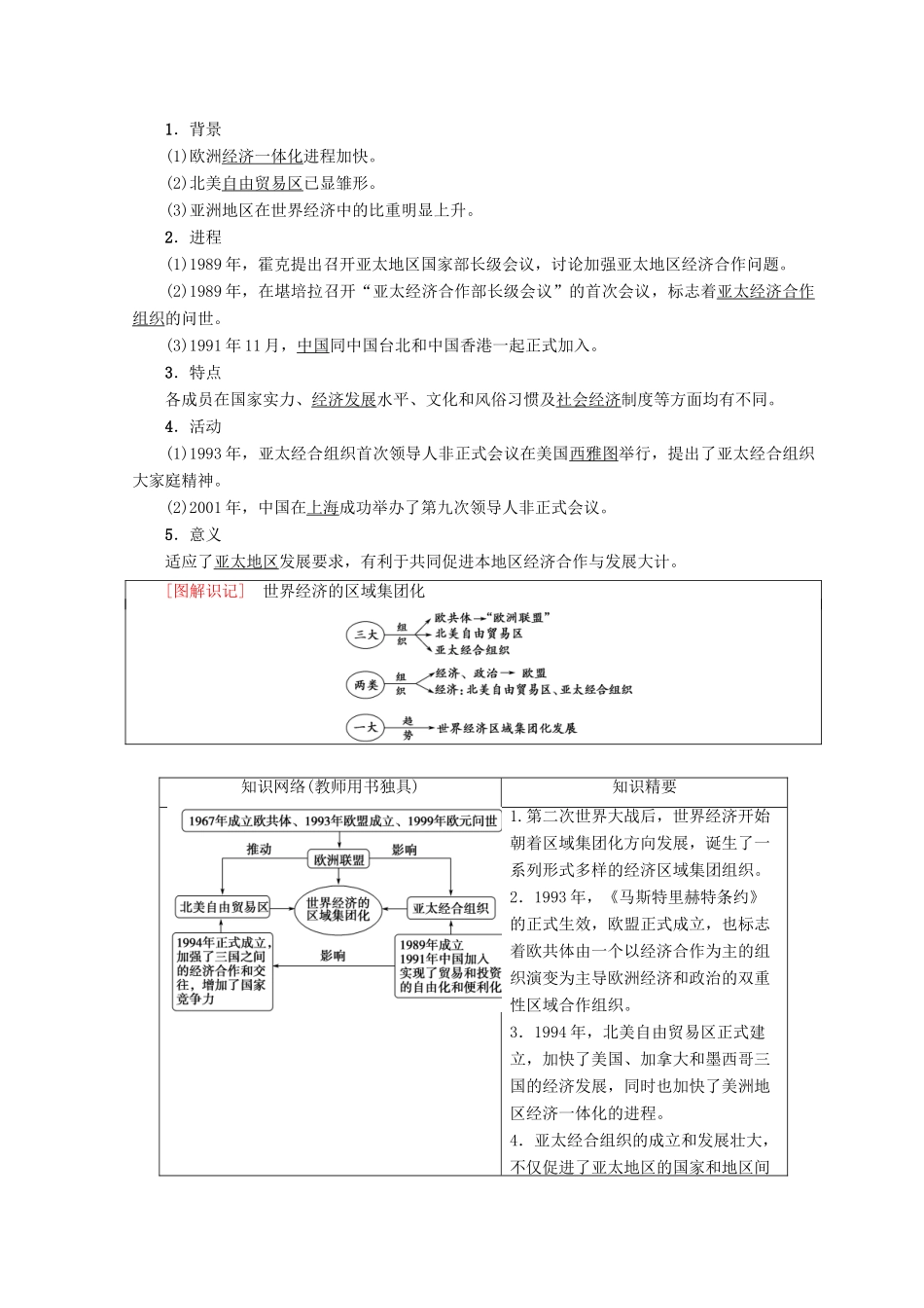 高中历史 专题8 当今世界经济的全球化趋势 二 当今世界经济区域集团化的发展学案 人民版必修2-人民版高一必修2历史学案_第2页