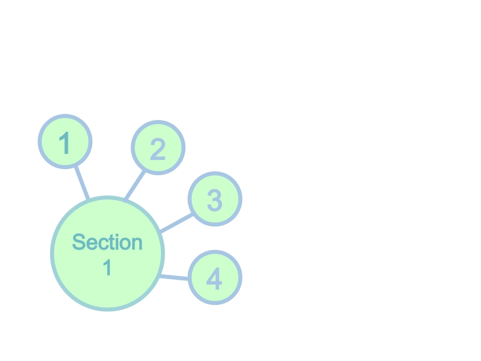 英语教学模板_第3页