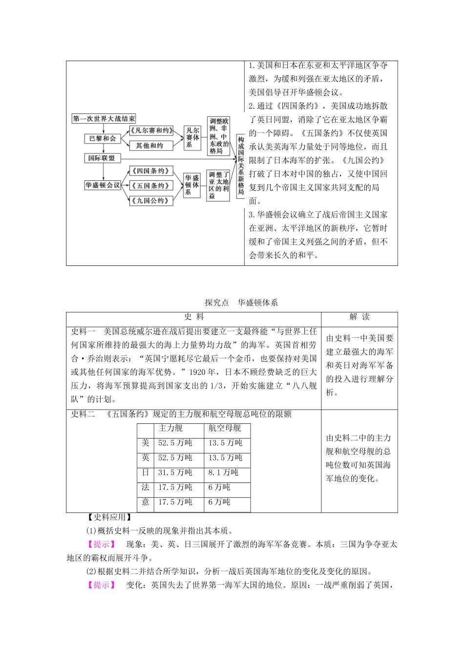 高中历史 第2单元 凡尔赛-华盛顿体系下的世界 第3课 华盛顿会议学案 新人教版选修3-新人教版高二选修3历史学案_第3页