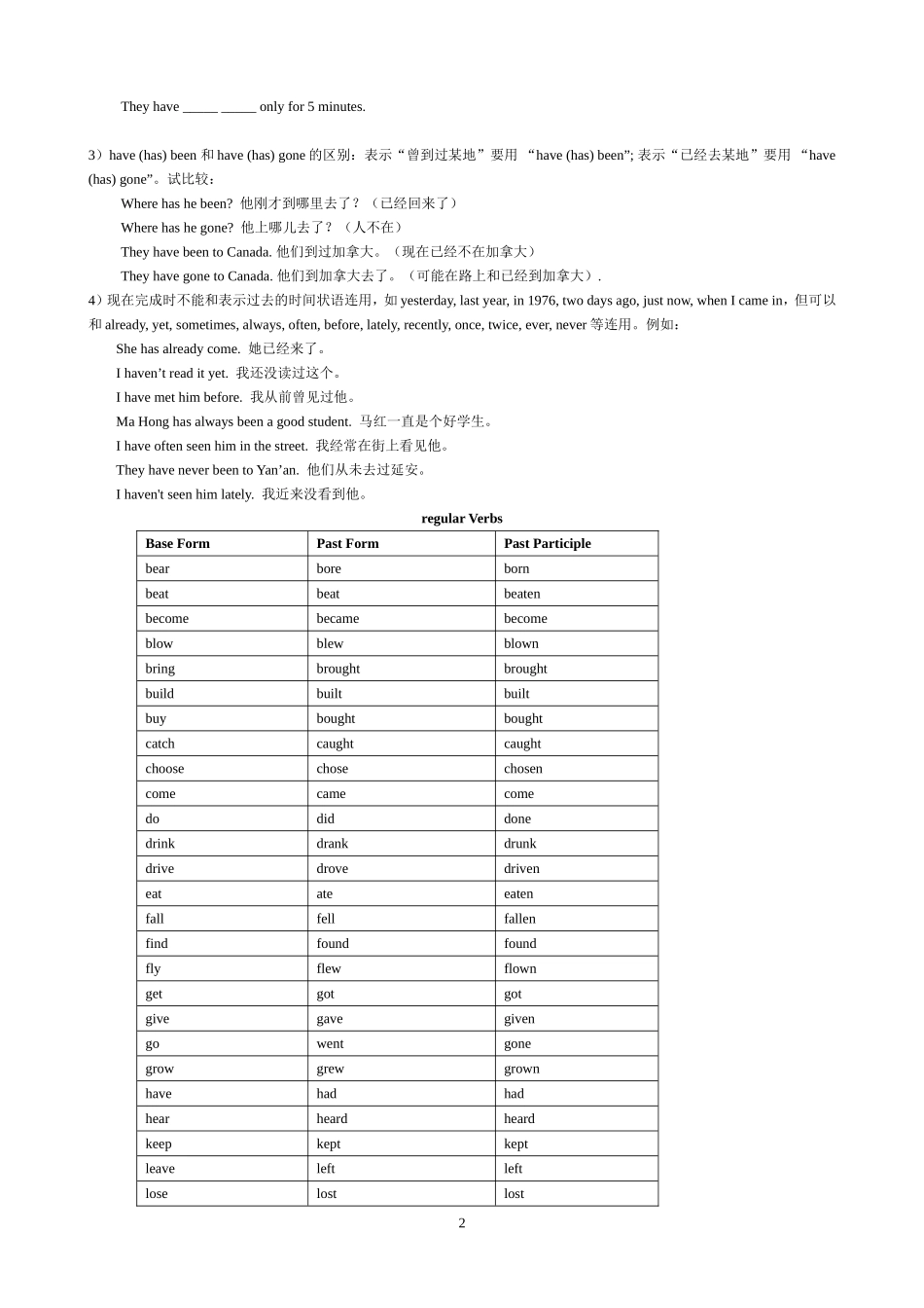 现在完成时讲解及练习题及答案_第2页