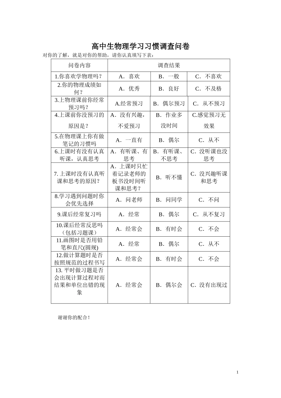 高中生物理学习习惯调查问卷_第1页