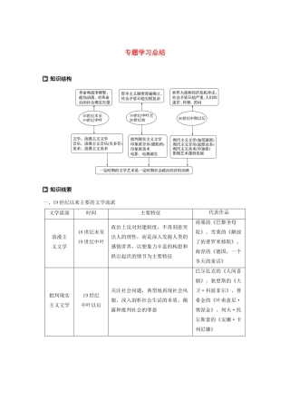 高中历史 专题八 19世纪以来的文学艺术专题学习总结学案（含解析）人民版必修3-人民版高二必修3历史学案