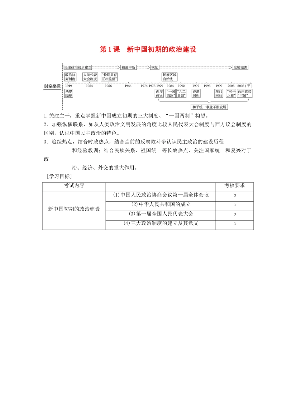 高中历史 专题四 现代中国的政治建设与祖国统一 第1课 新中国初期的政治建设学案 人民版必修1-人民版高一必修1历史学案_第1页