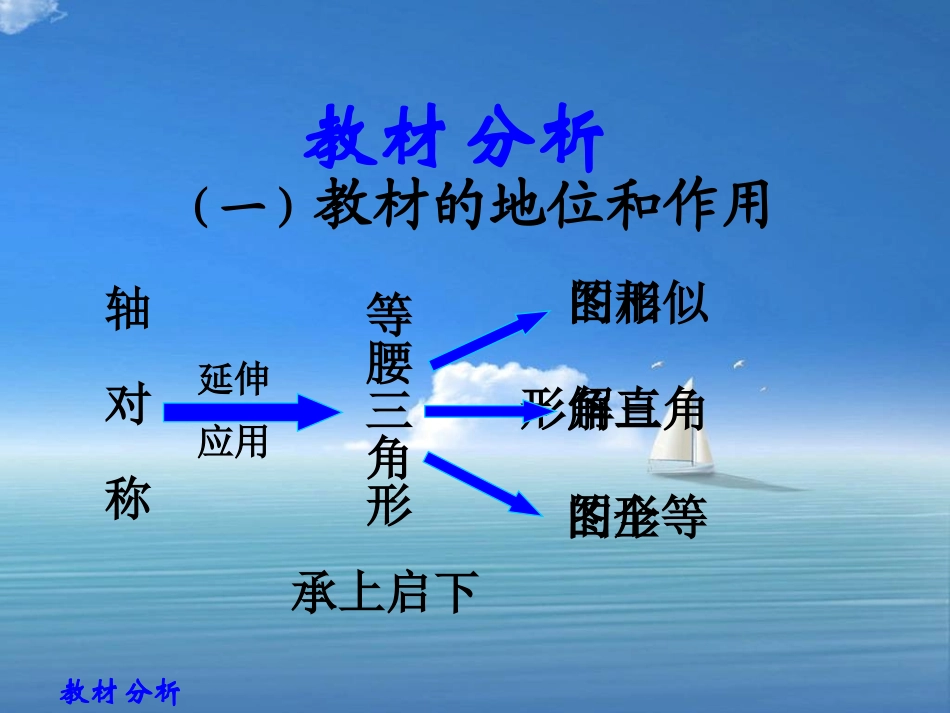 等腰三角形(全国优质课课件)_第3页