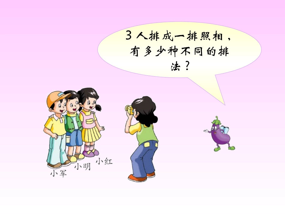 苏教版四年级下《找规律-简单排列》_(2课时)_第3页