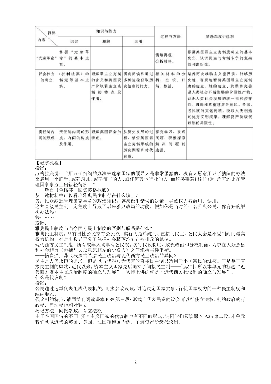 英国君主立宪制的建立_第2页