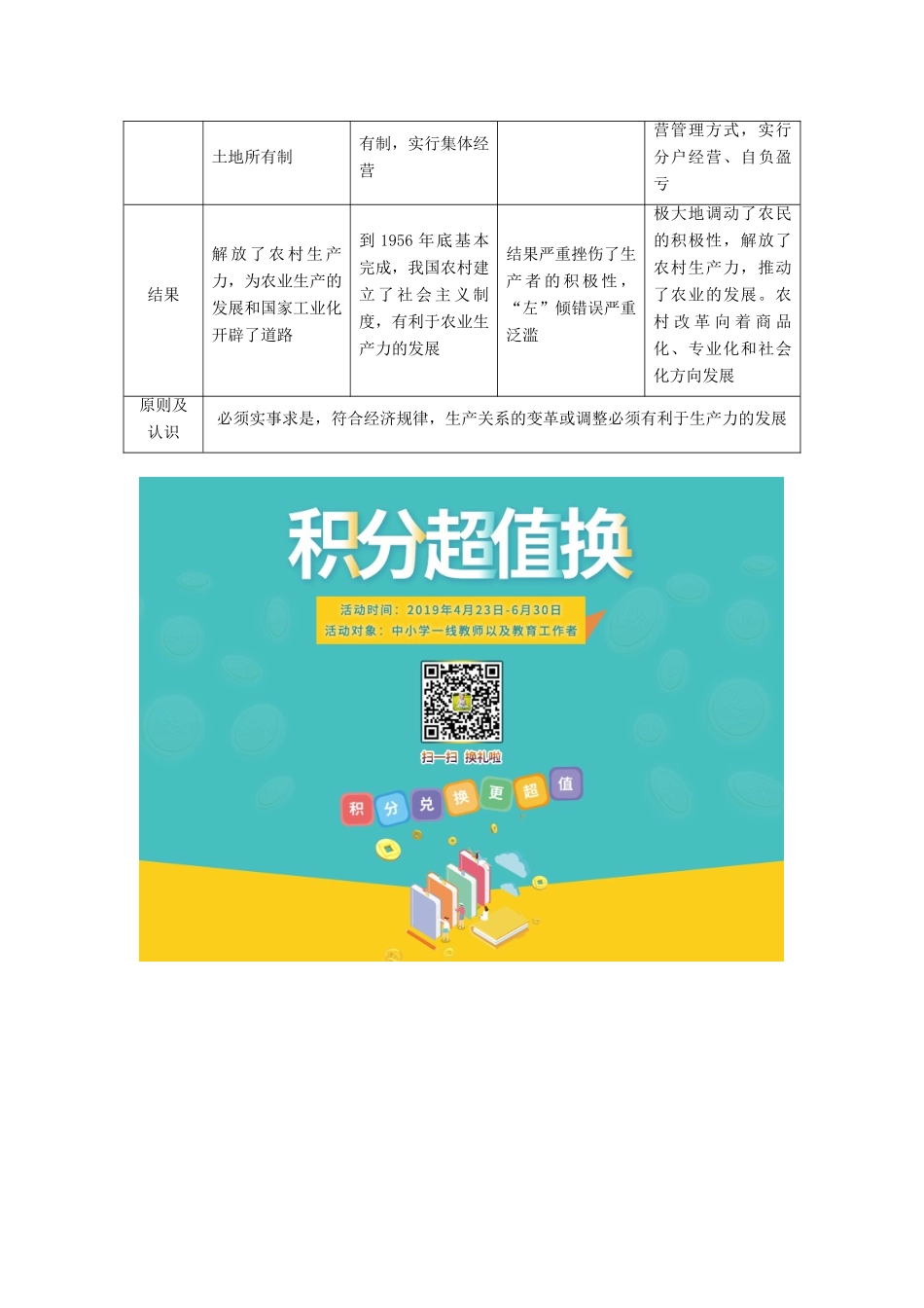 高中历史 第四单元 中国社会主义建设发展道路的探索单元小结与测评学案（含解析）岳麓版必修2-岳麓版高一必修2历史学案_第3页