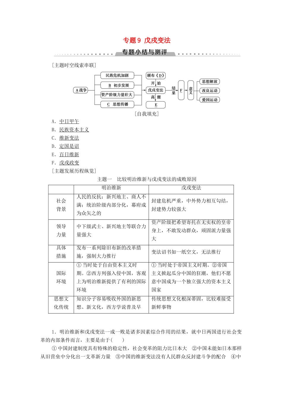 高中历史 专题9 戊戌变法专题小结与测评学案 人民版选修1-人民版高二选修1历史学案_第1页