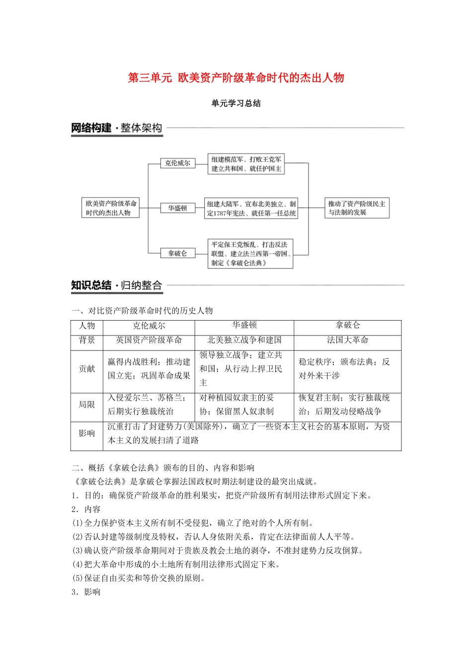 高中历史 第三单元 欧美资产阶级革命时代的杰出人物单元学习总结学案 新人教版选修4-新人教版高二选修4历史学案_第1页