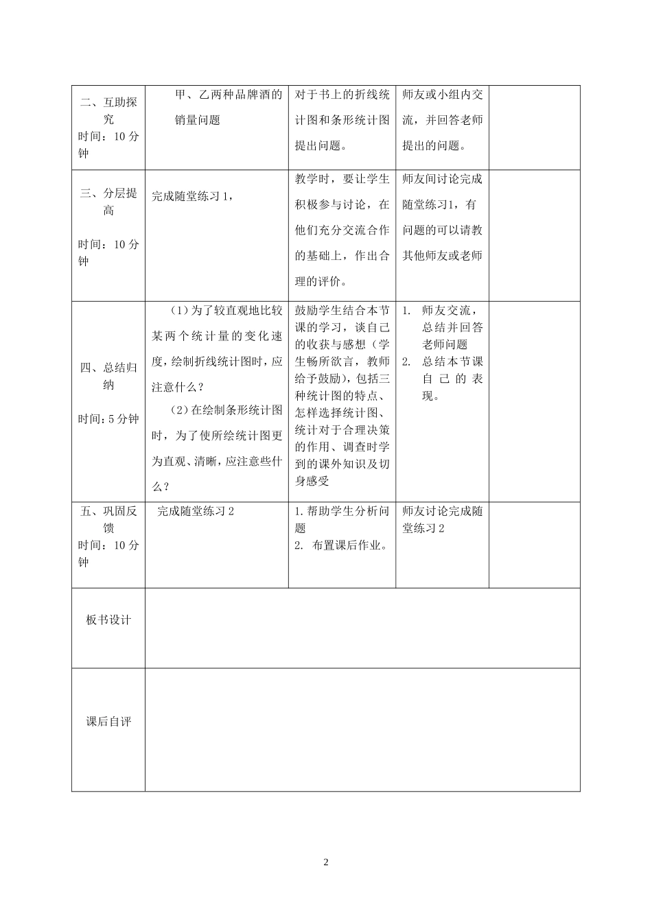 64统计图的选择2_第2页
