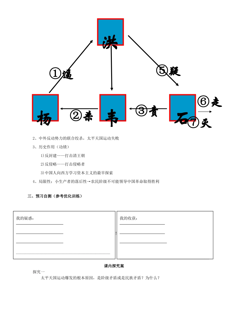 广东省惠阳市第一中学高中历史 第8课太平天国运动导学案 人民版必修1_第3页