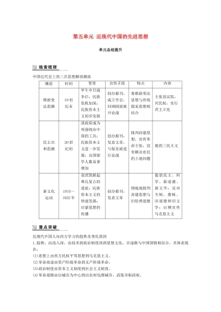 高中历史 第五单元 近现代中国的先进思想总结提升学案 岳麓版必修3-岳麓版高一必修3历史学案