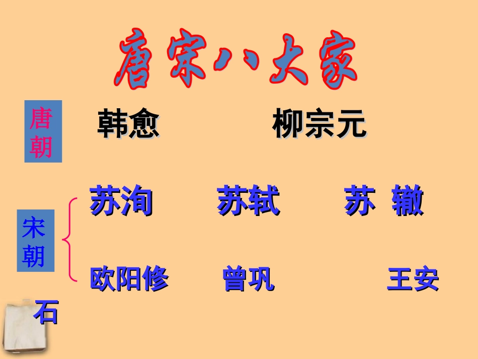 《伤仲永》石政委_第3页