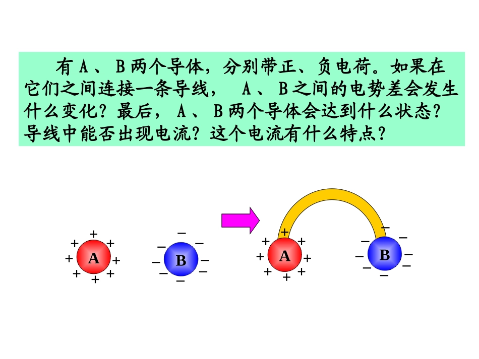 【物理】21电源和电流课件（整理课件）_第3页