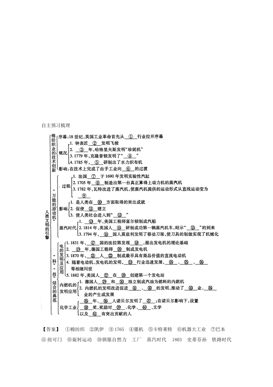 高中历史 专题7 第3课 人类文明的引擎导学案 人民版必修3_第2页