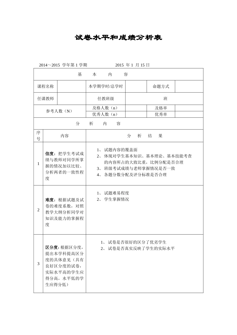 试卷分析模板彭小婷_第1页