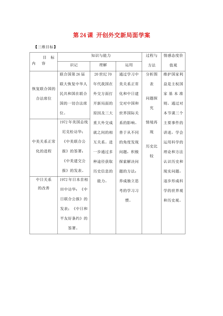 高中历史第24课 开创外交新局面学案学案人教版必修1_第1页