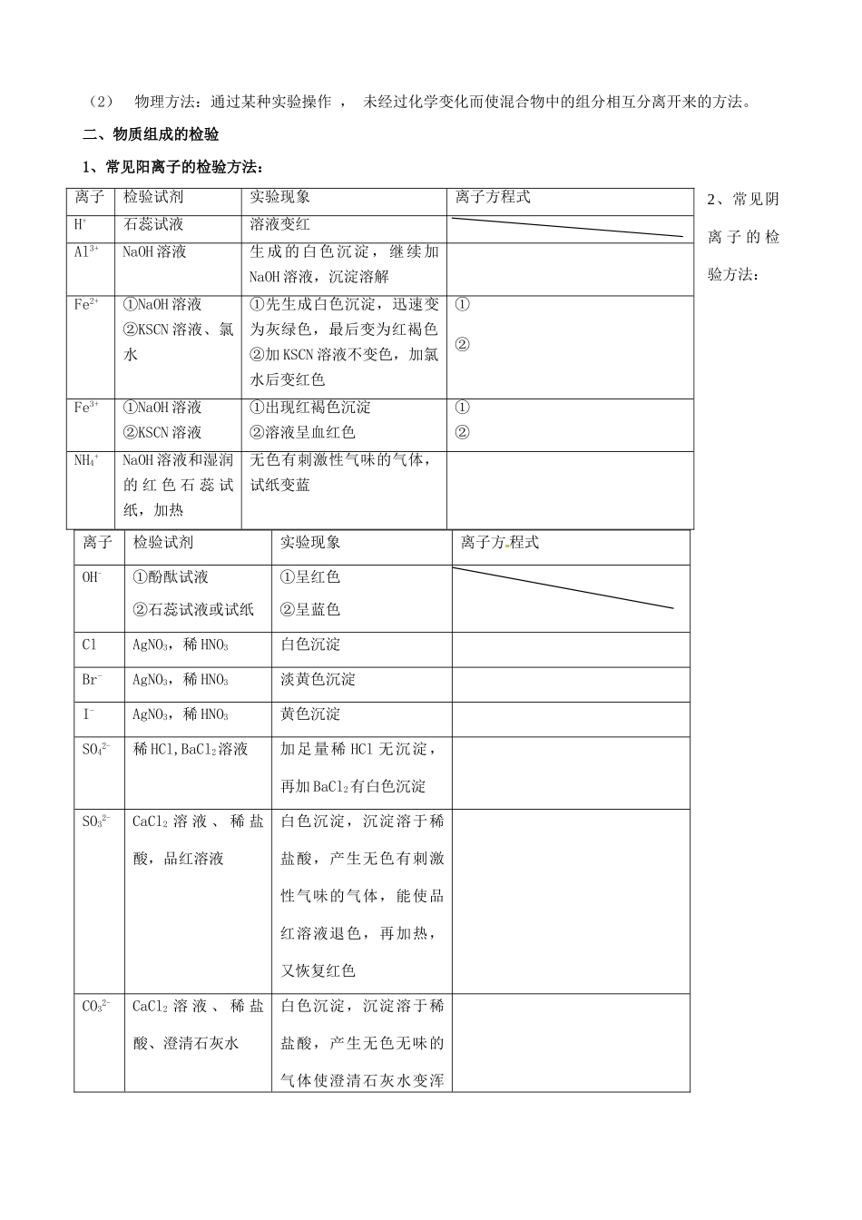 山东省高密市第三中学高三化学一轮复习 专题二 物质的分离导学案_第3页