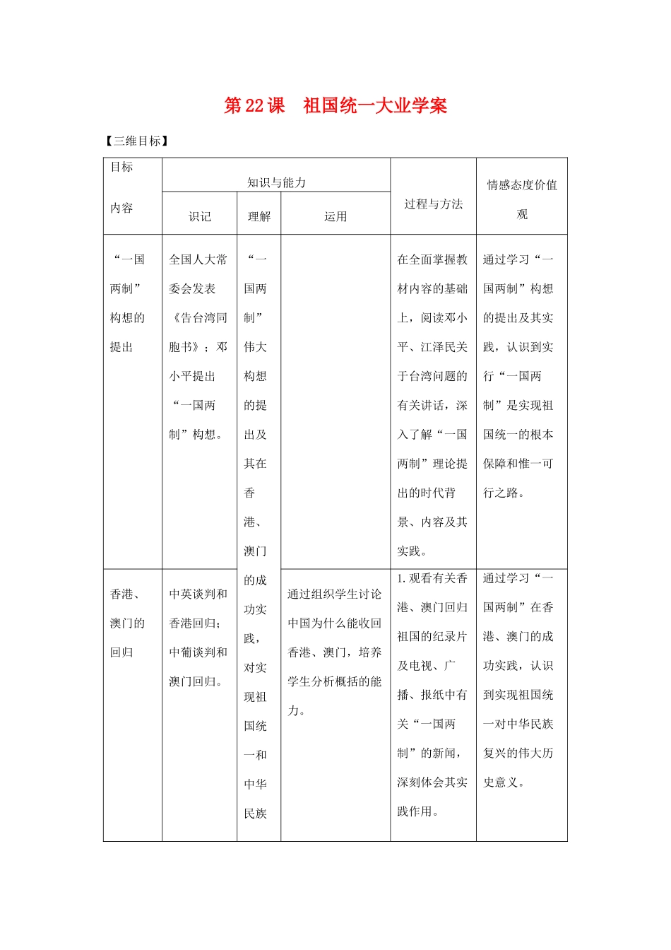 高中历史第22课  祖国统一大业学案学案人教版必修1_第1页