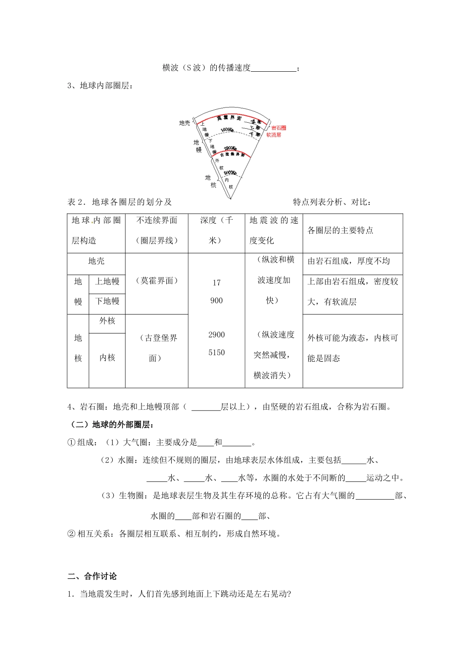 海南省海口市第十四中学高中地理 第一章 第四节 地球的圈层结构学案 新人教版必修1_第2页