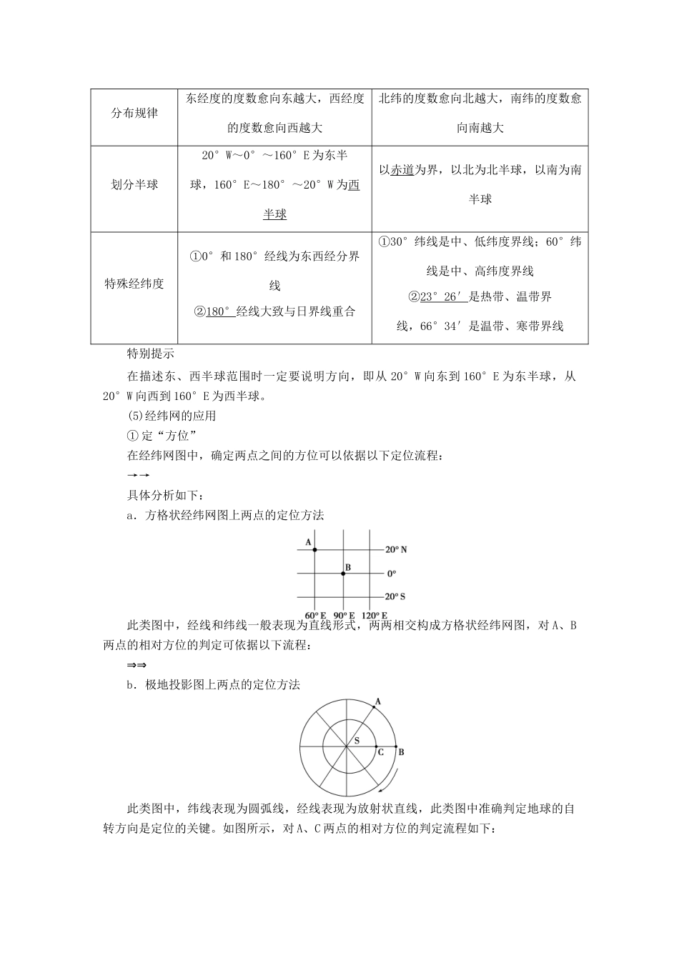 优化方案（福建专用）高考地理总复习 第一章 第1讲 地球与地图学案-人教版高三全册地理学案_第2页