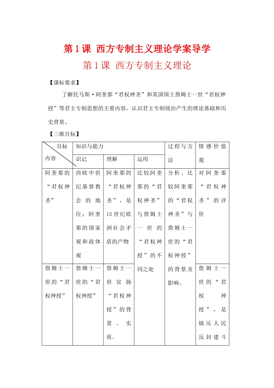 高中历史：西方专制主义理论 新人教版选修2_第1页