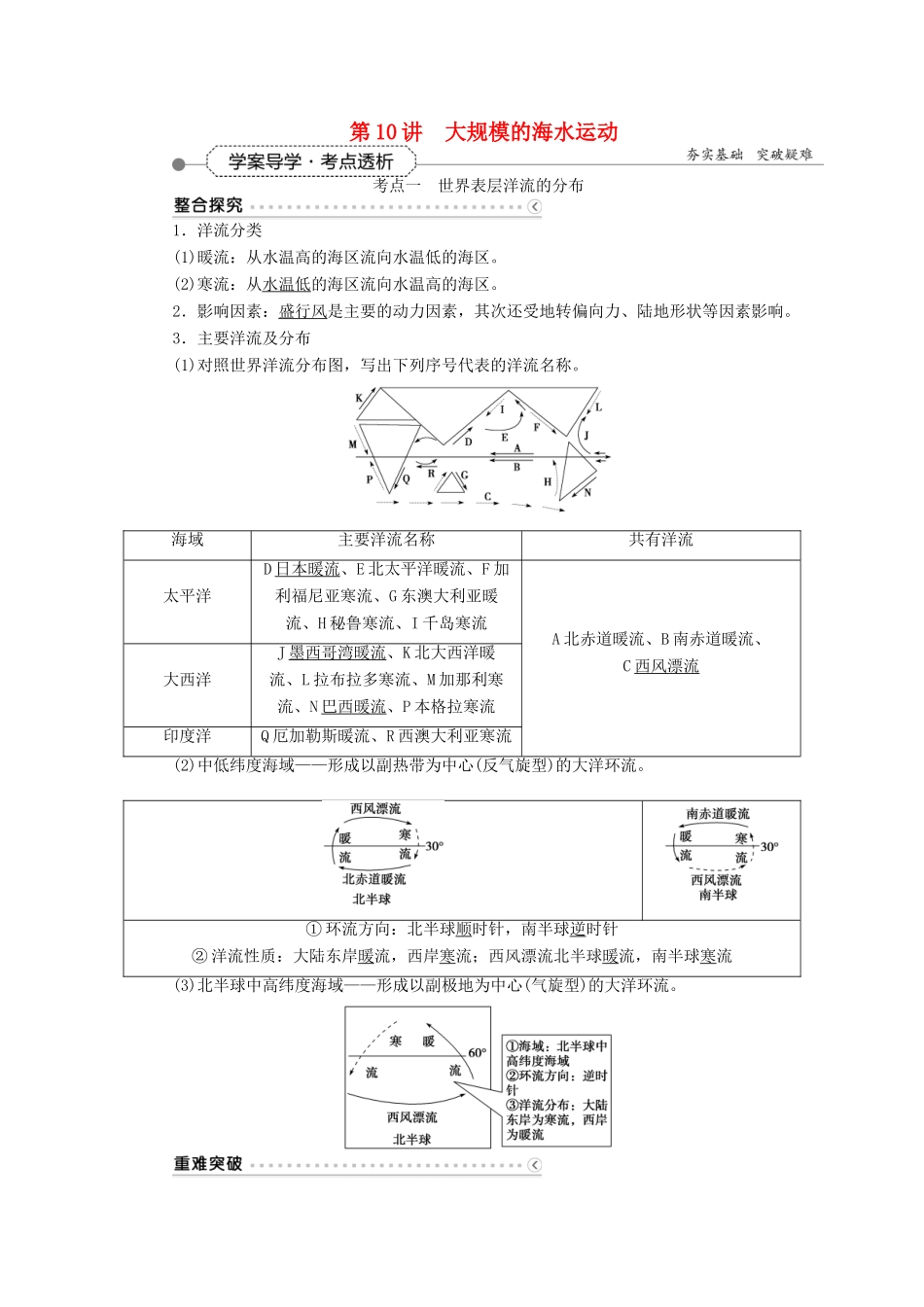 优化方案（福建专用）高考地理总复习 第三章 第10讲 大规模的海水运动学案-人教版高三全册地理学案_第1页