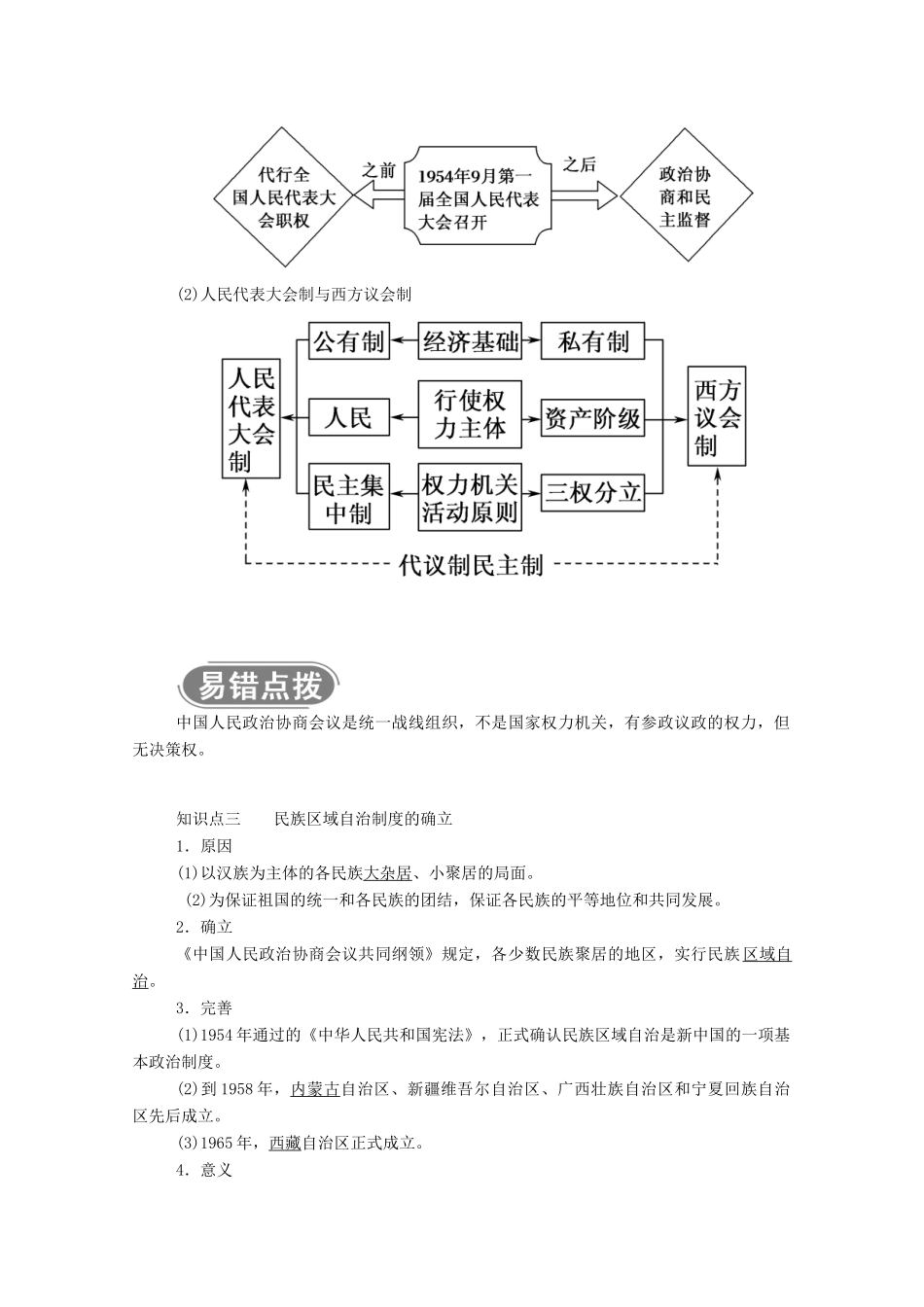 高中历史 专题四 现代中国的政治建设与祖国统一 一 新中国初期的政治建设学案（含解析）人民版必修1-人民版高一必修1历史学案_第3页