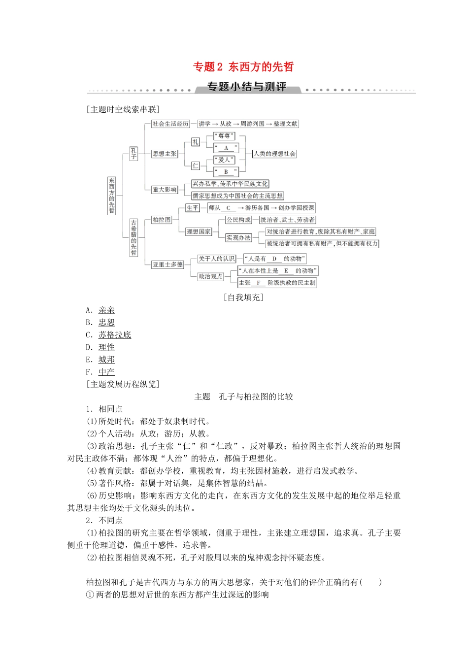 高中历史 专题2 东西方的先哲专题小结与测评学案 人民版选修4-人民版高二选修4历史学案_第1页